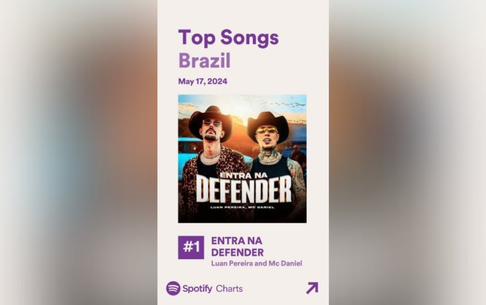 Coluna Deny: Luan Pereira alcança o 1º lugar do Spotify Brasil com 