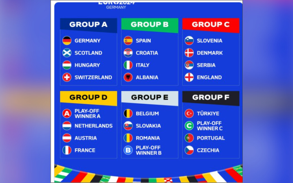 Eurocopa 2024: Alemanha e Escócia abrem o torneio em confronto eletrizante